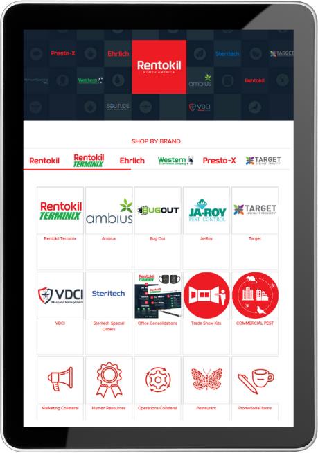 Custom eStore Desktop Interface